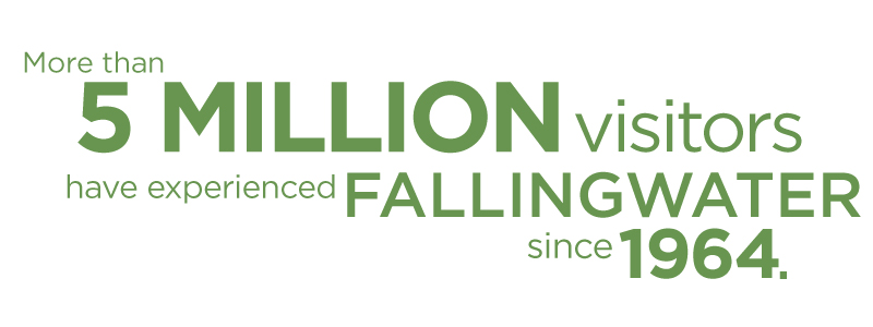 Fallingwater hosts millions of visitors Fallingwater hosts millions of visitors