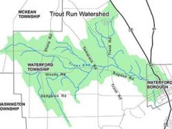Trout Run Watershed Outreach Map