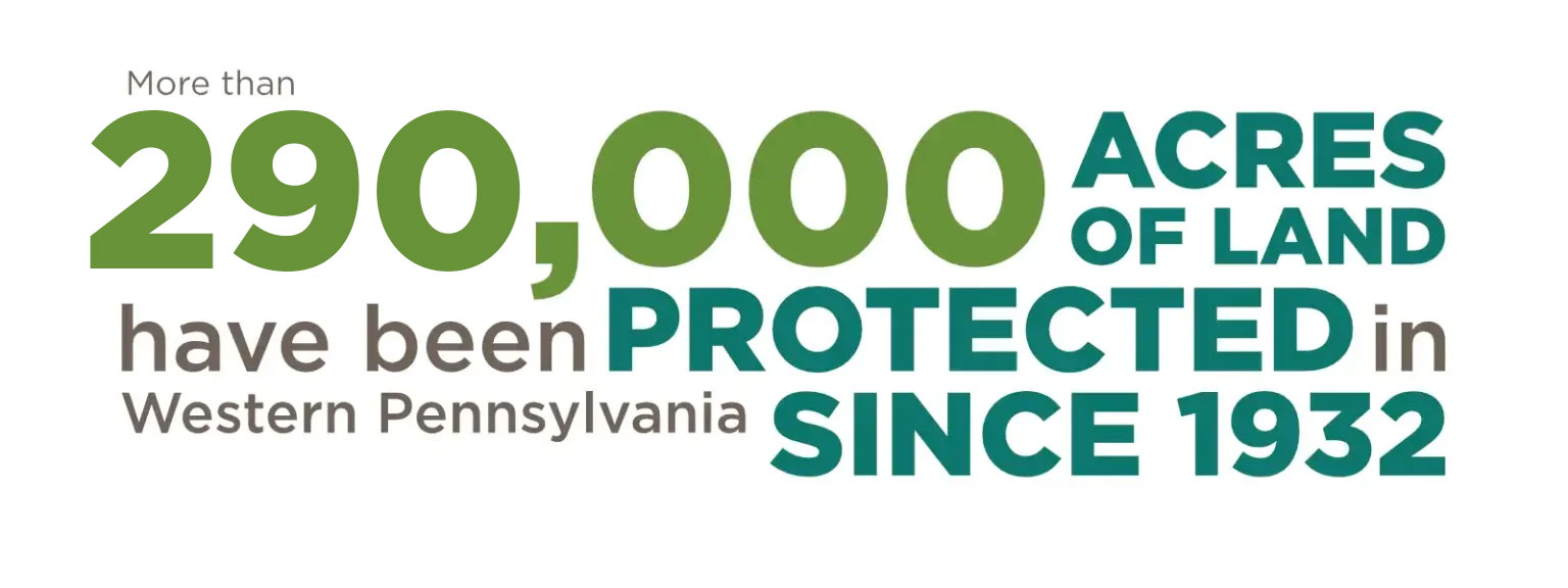more than 290,000 acres of land have been protected since 1932 more than 290,000 acres of land have been protected since 1932