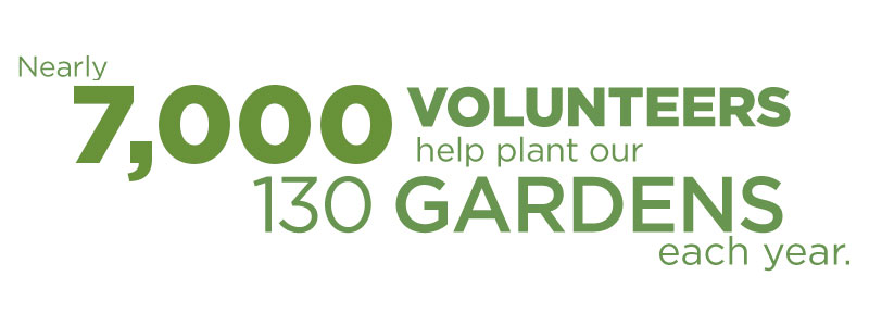 7,000 volunteers