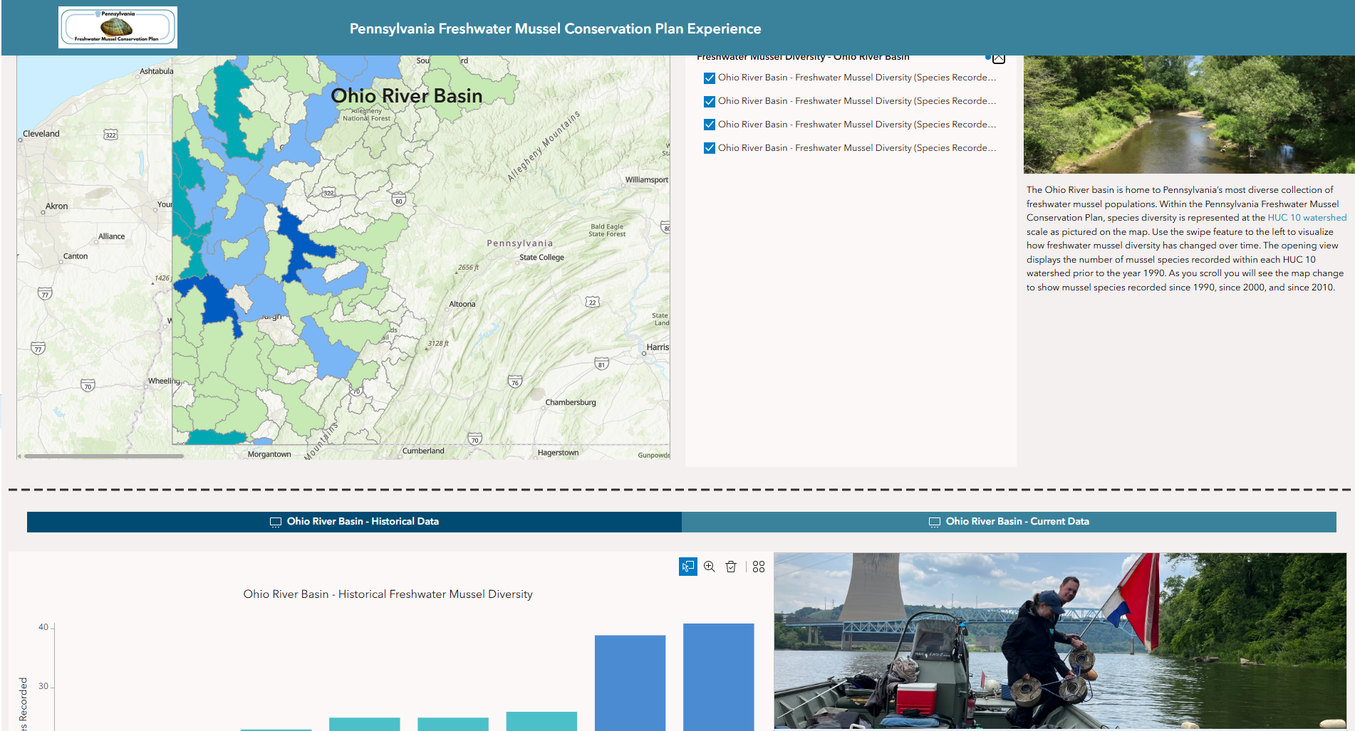 Preview of the Pennsylvania Freshwater Mussel Conservation Plan Experience