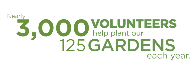 nearly 3,000 volunteers help plant our 125 gardens each year
